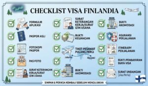 Visa Finlandia untuk Indonesia